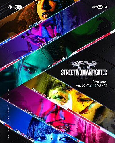 World of Street Woman Fighter (2025)